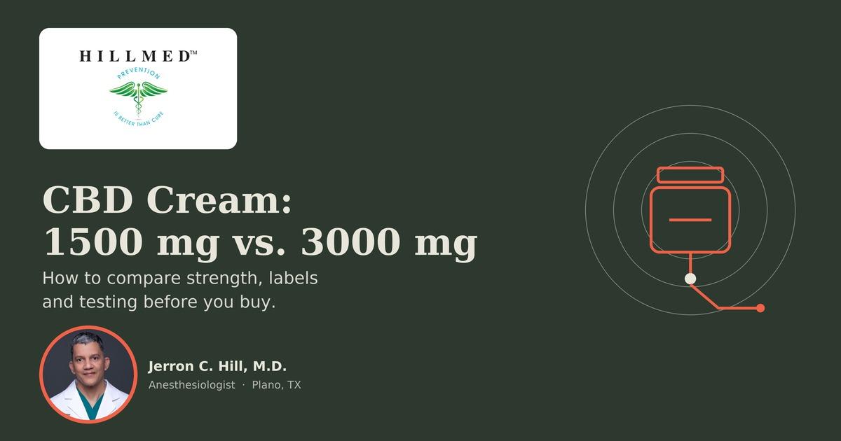 CBD Cream 1500 mg vs 3000 mg