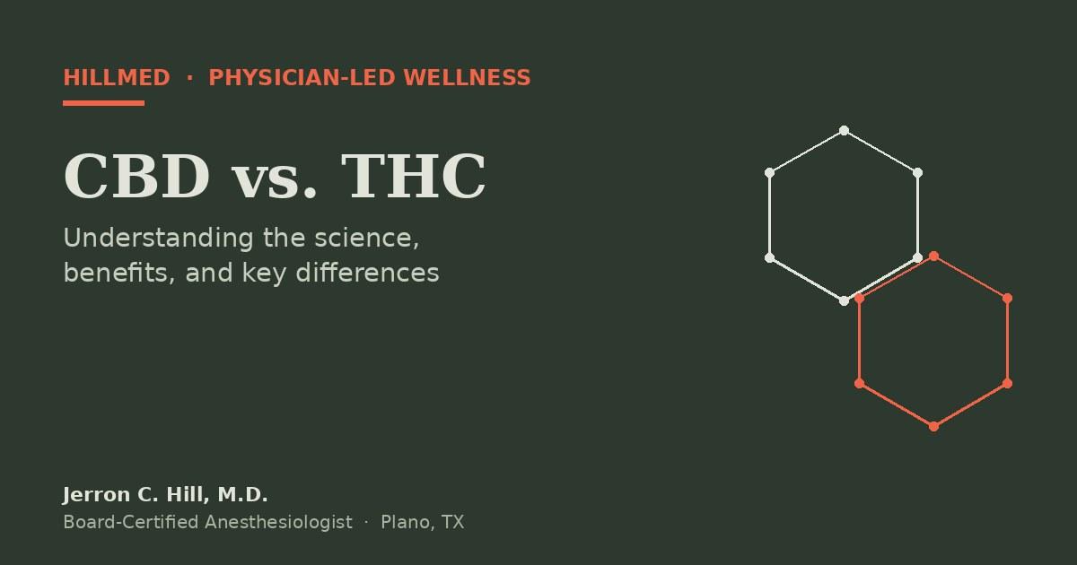 CBD vs. THC: Understanding the Science, Benefits, and Key Differences