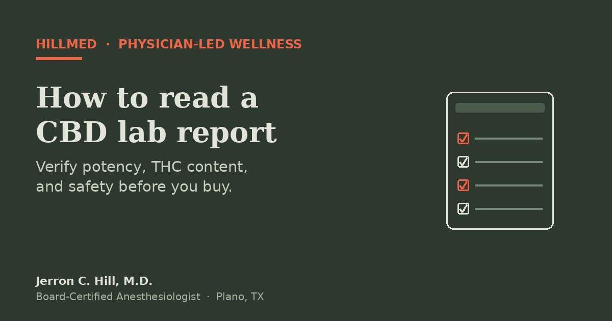 How to Read a CBD Certificate of Analysis (COA)